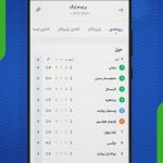 تطبيق ياريكا نيت Yariga Net Tv