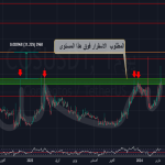 تحميل تطبيق COS