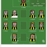 لعبة Hattrick Football Manager