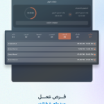 تطبيق شفتات Shiftat